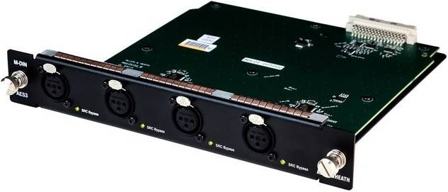 ALLEN&HEATH DLIVE-M-DL-DIN-A - Карта расширения