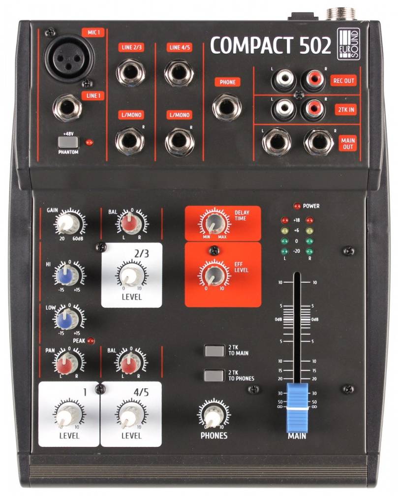 EUROSOUND Compact-502 - Микшерный пульт