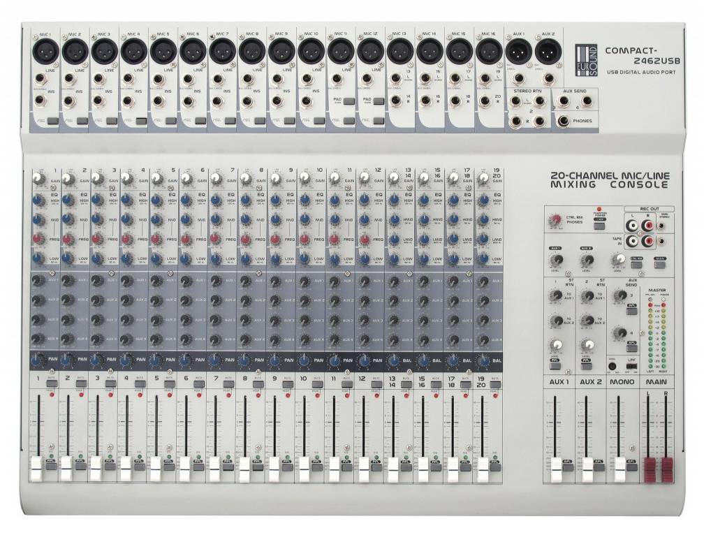 EUROSOUND Compact-2462USB - Микшерный пульт