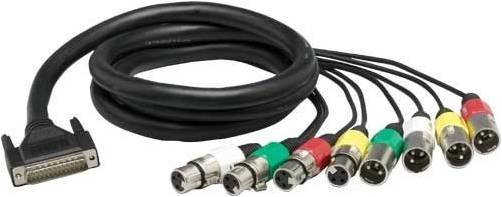 Lynx Studio CBL-L2AudioA-G Запчасть - кабель ввода-вывода для LynxTWO-A...