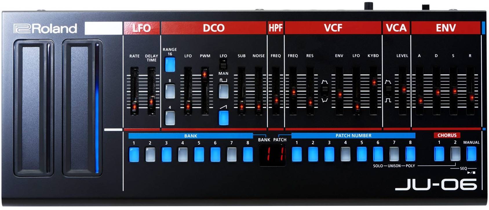 ROLAND JU-06 - Звуковой модуль