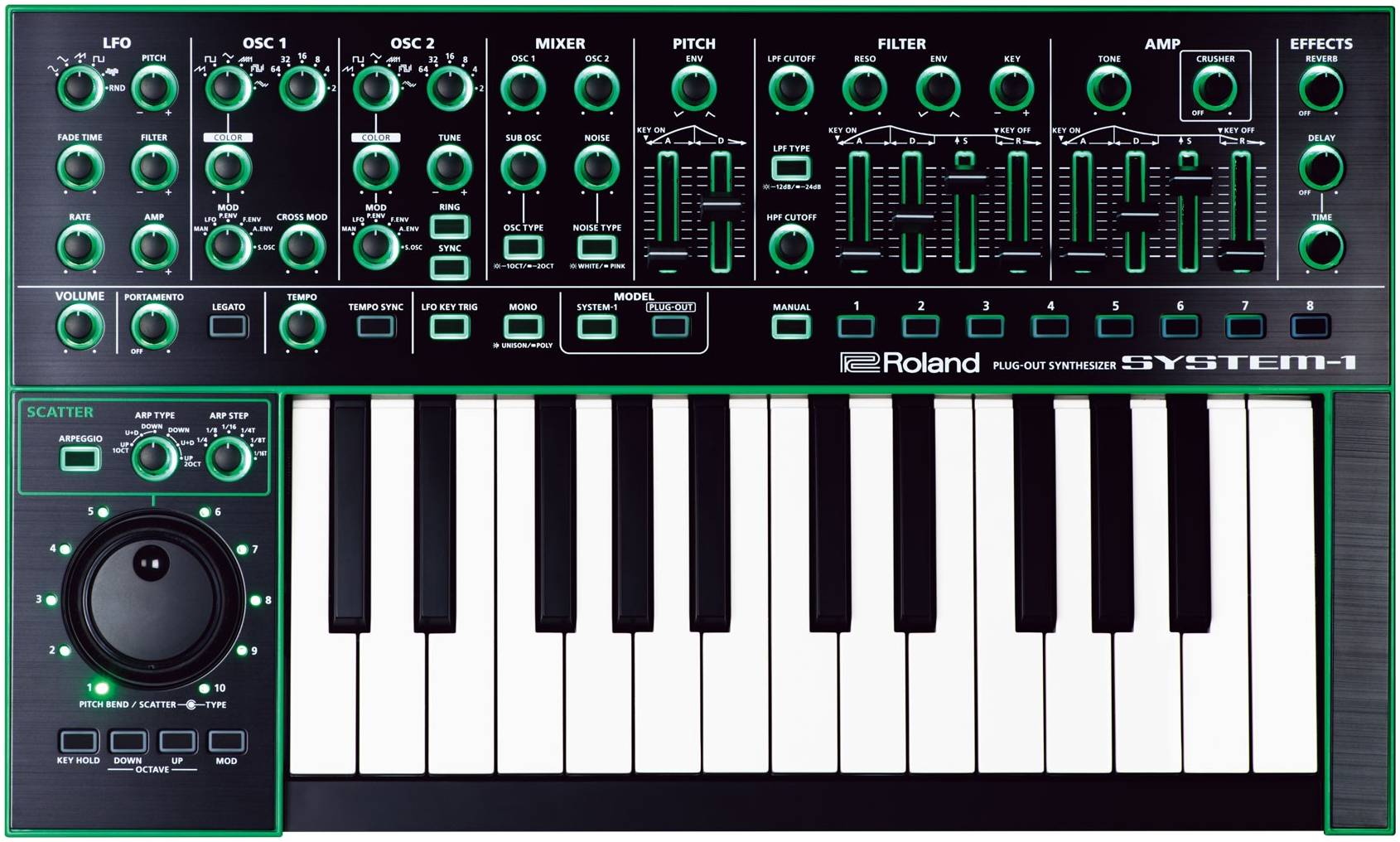 ROLAND SYSTEM-1 - Синтезатор аналоговый
