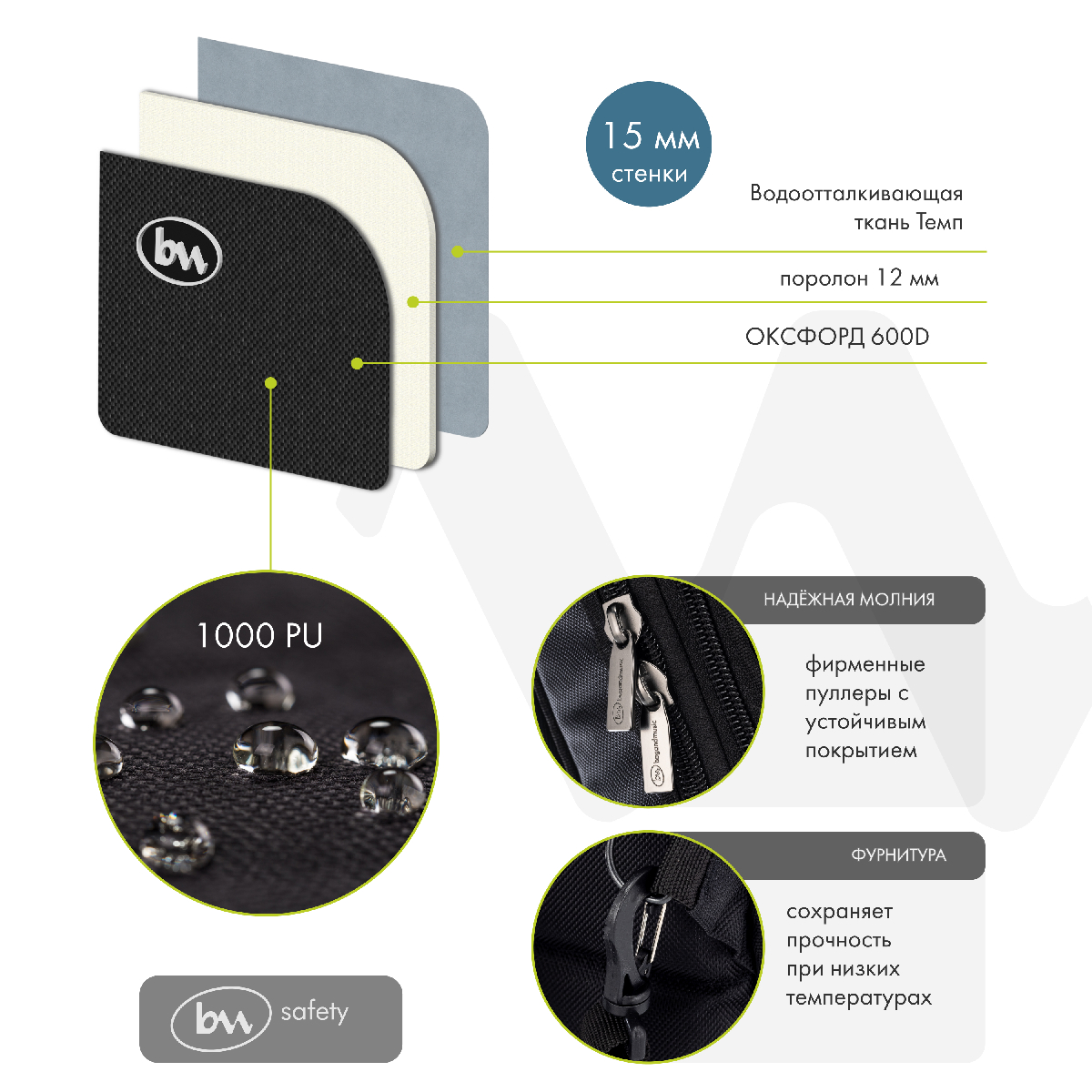 BM1093 Keyboard 49 Casual Чехол для клавишных инструментов, черный, BAG&music BM1093 Keyboard 49 Casual Чехол для клавишных инструментов, черный, BAG&music — фото 10