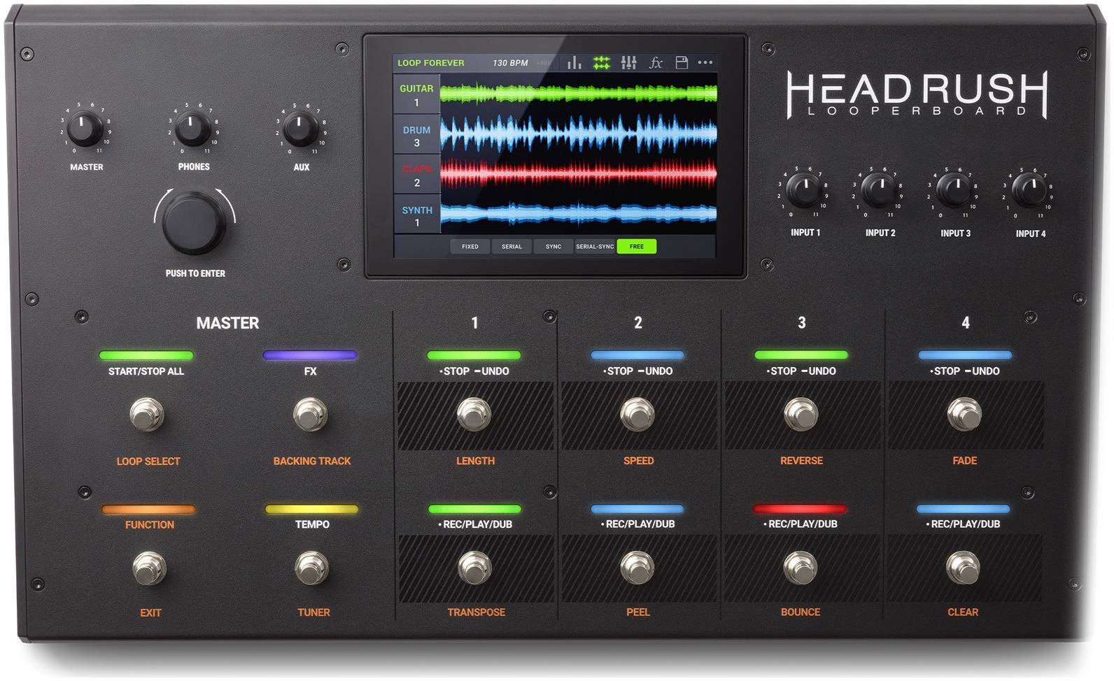 HEADRUSH LOOPERBOARD процессор эффектов